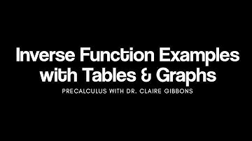 Inverse Function Examples with Graphs & Tables