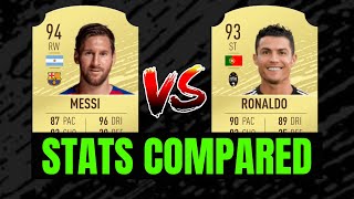 FIFA 20 Messi Vs Ronaldo Stats Compare