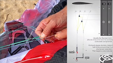 FS - How To Tutorial: SOUL short & long Mixer Test