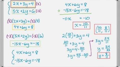 Linear Combinations (Elimination) 3