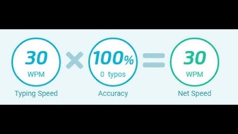 My typing test in typingtest.com with webcam