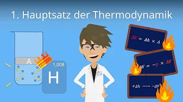 Was besagen die 3 Hauptsätze der Thermodynamik?