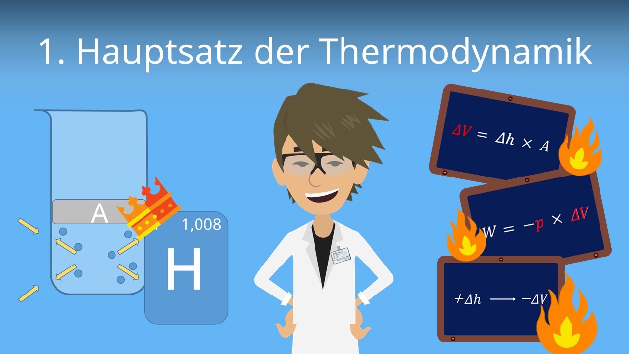 Hauptsätze und Nebensätze   (B1)