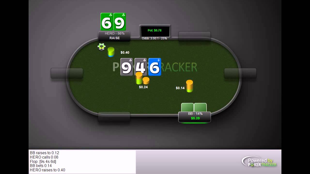 3bet poker