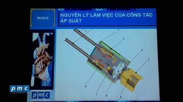 Nguyên lý làm việc của công tắc áp suất