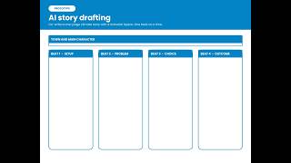 AI story drafting