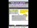 Using Quick Analysis Tools for Charts & Summaries in MS Excel | Smart Insights #Excel #Shorts #Tips