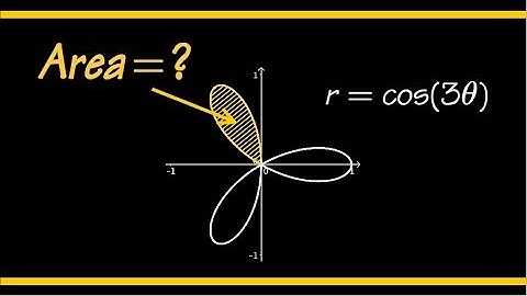 Area of a region enclosed by a polar curve, #calc2final
