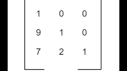 A Few Matrices More (2025)