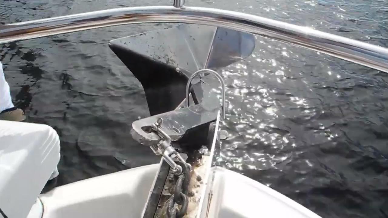 Jammed swivel YouTube