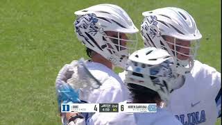 Duke vs UNC Lacrosse Highlights | 2024 College Lacrosse