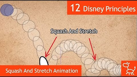 [Cartoon Animator Tutorial] Squash And Stretch Animation - Ball Bouncing