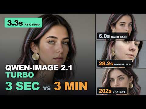 Qwen-Image 2.1 Turbo - fastest model yet?