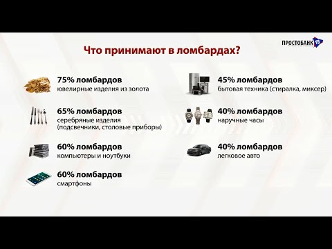 Ломбард: кредит под залог золота, недвижимости, авто и бытовой техники