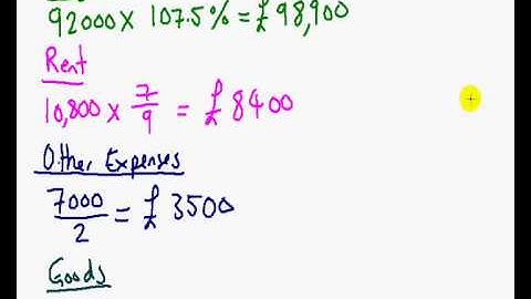 Edexcel  GCSE Maths Modular Higher   Unit 3   March 2012   Q8