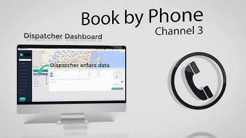 Outdated tools? - Common issues and solutions