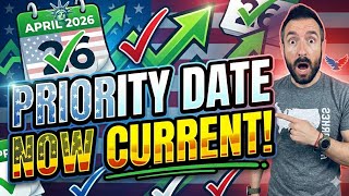 Priority Date Becomes Current in April 2026? Prepare These Documents NOW or Risk Massive  Delays