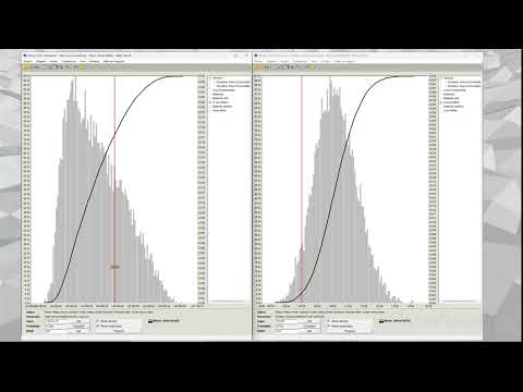 Daniel - risk analisys - question