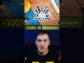 Раздача House Flipper в Steam #видеоигры #steam #houseflipper #хаусфлиппер