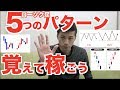 知らなきゃマズいローソク足だけで儲かる５つのパターンを利用する手法 初心者向けにまとめて解説！【ハイロー バイナリーオプション 酒田五法】