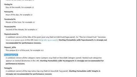 WordPress Permalinks