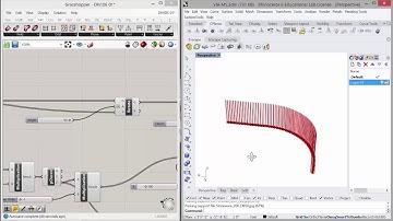 Rhino Grasshopper Rotate by Image Sample