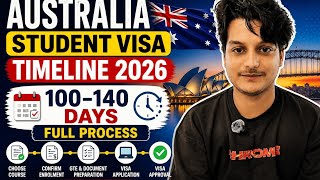 Australia Student Visa Timeline 2026 🇦🇺 | 100–140 Days Full Process (No Time Waste)