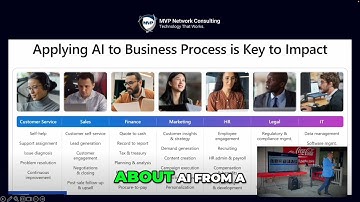 AI Recruiting: Microsoft Copilot