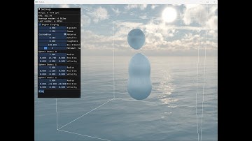 Metaballs Simulation