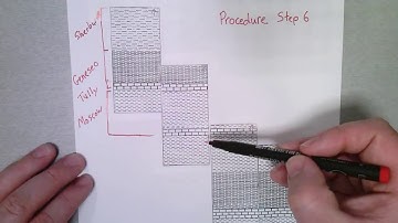 LAB - Rock Correlation Lab Procedure 6 mini lesson