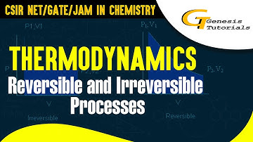 Thermodynamics 14: Reversible & Irreversible Processes for CSIR NET/GATE/JAM EXAM in Chemistry Hindi