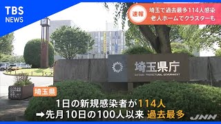 埼玉で過去最多１１４人感染　老人ホームでクラスターも【Nスタ】