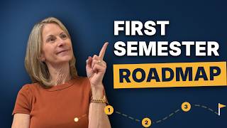 How To Survive Your First Semester Of College: A Roadmap Avoid Common Mistakes In Cornell S Class Scheduling