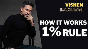 The 1% Rule: How Small Steps Create Big Success