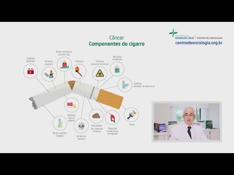 Vídeo: Prevenção Do Câncer