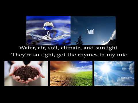 biotic and abiotic factors rap song youtube