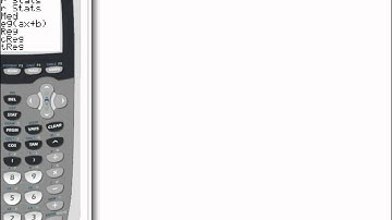 Stats 2011 12 Ch 7 #16, correlation, scatterplot