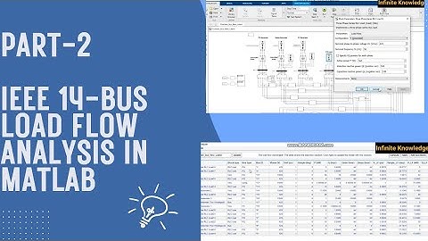 IEEE-14 Bus-systeem en belastingstroomstudie in MATLAB Simulink Deel 2