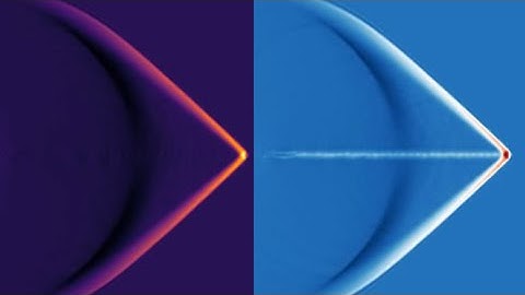 Particle Fluid Interaction - Euler-Lagrange - Discontinuous Galerkin - FEM - Python/Matlab/C++