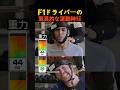 F1ドライバーの驚異的な運動神経