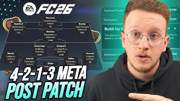 The BEST META Formation! Best 4213 Custom Tactics EA FC 26!