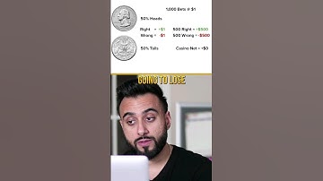 Heads or Tails? Not at a casino! #forex #forexmentorship #eurusd #usdjpy #usdcad #daytrader #mt4 #fx