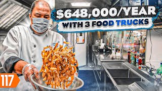 Бизнес по производству грузовиков с едой стоимостью 54 тысячи долларов в месяц (сколько стоило начать?)