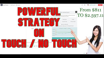 Deriv.com | Trading Strategies Touch /No Touch - 99% Accurate