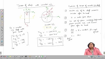 Lec04: Torsion of Circular Cross-Section Shaft #CH24SP #swayamprabha