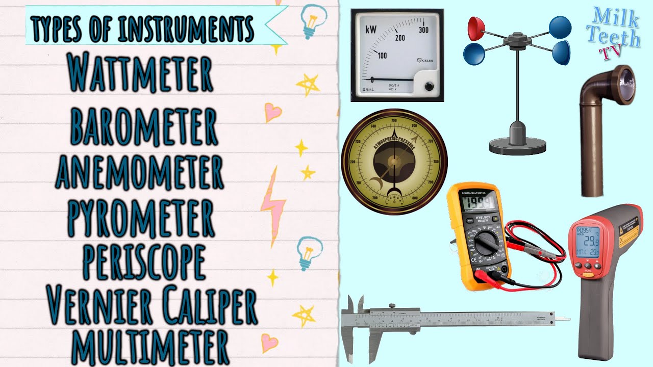 Scientific Equipment and Instruments