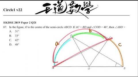 HKDSE 2019 Paper 2 Q21 Circle