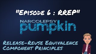 Mastering SOLID Principles: Release Reuse Equivalence Principle Explained