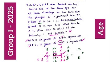 Age | Group I| Aptitude and Reasoning Tricks | @biotechnotebook