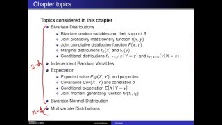 Multivariate distributions introduction